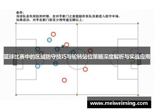 篮球比赛中的区域防守技巧与轮转站位策略深度解析与实战应用