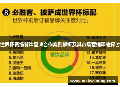世界杯赛场餐饮品牌合作案例解析及其市场营销策略探讨