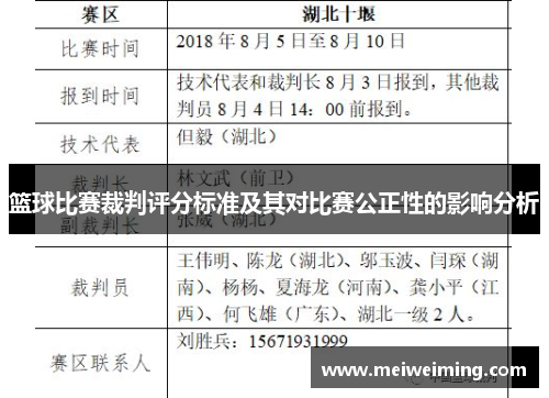 篮球比赛裁判评分标准及其对比赛公正性的影响分析 篮球比赛裁判评分标准及其对比赛公正性的影响分析