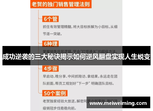 成功逆袭的三大秘诀揭示如何逆风翻盘实现人生蜕变 成功逆袭的三大秘诀揭示如何逆风翻盘实现人生蜕变
