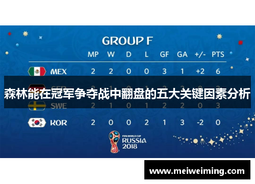 森林能在冠军争夺战中翻盘的五大关键因素分析 森林能在冠军争夺战中翻盘的五大关键因素分析