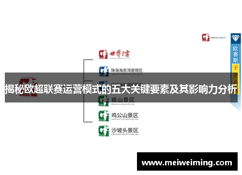 揭秘欧超联赛运营模式的五大关键要素及其影响力分析