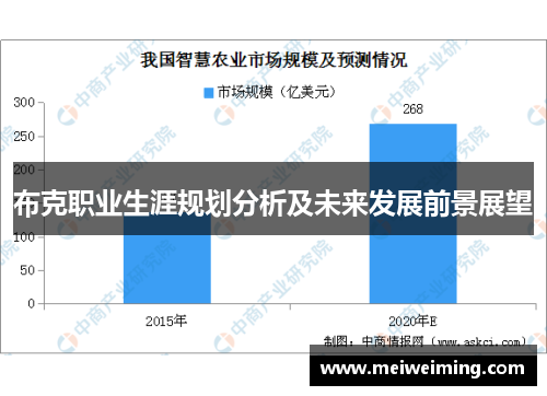 布克职业生涯规划分析及未来发展前景展望 布克职业生涯规划分析及未来发展前景展望