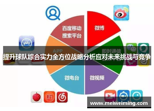 提升球队综合实力全方位战略分析应对未来挑战与竞争
