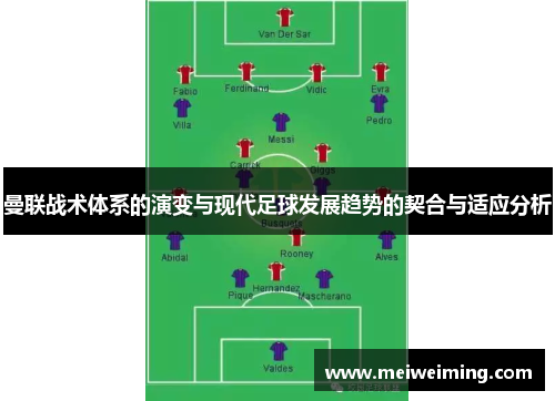 曼联战术体系的演变与现代足球发展趋势的契合与适应分析 曼联战术体系的演变与现代足球发展趋势的契合与适应分析
